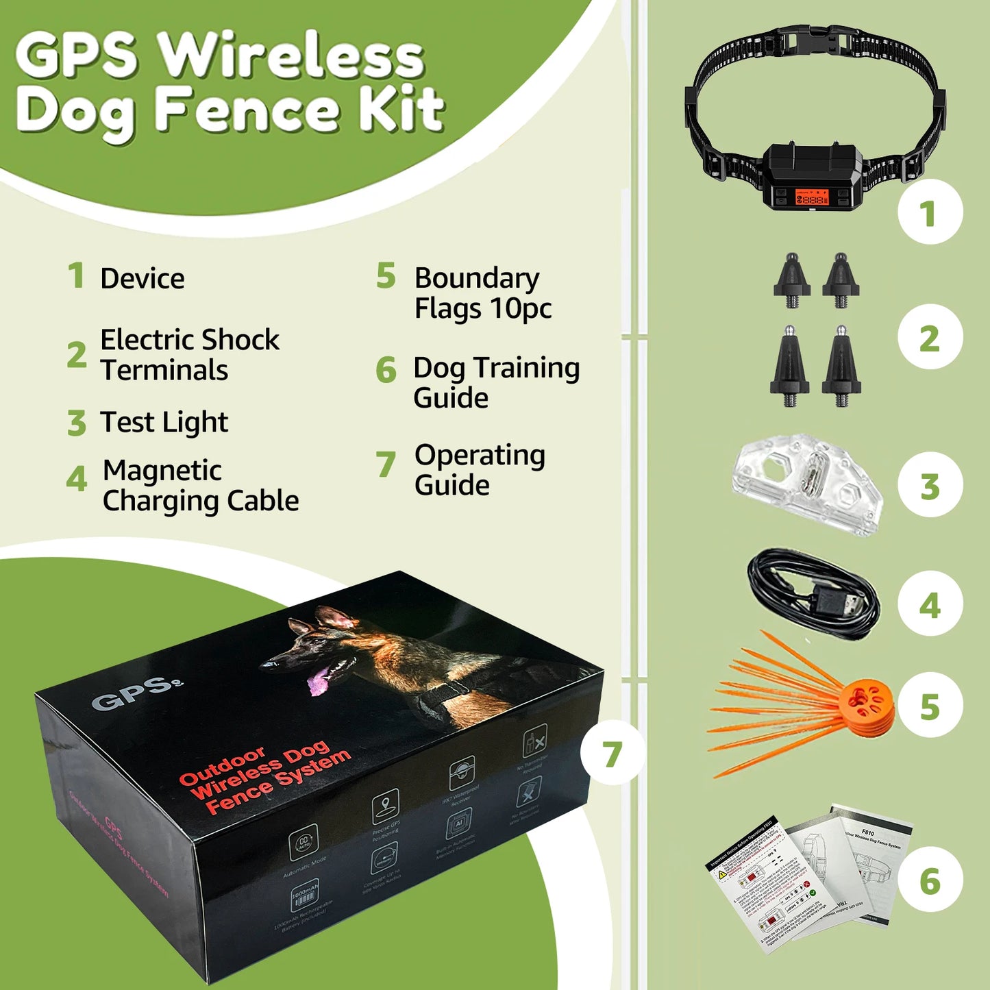 Wireless Dog Tracker | Electric Dog Tracker | Petgeds