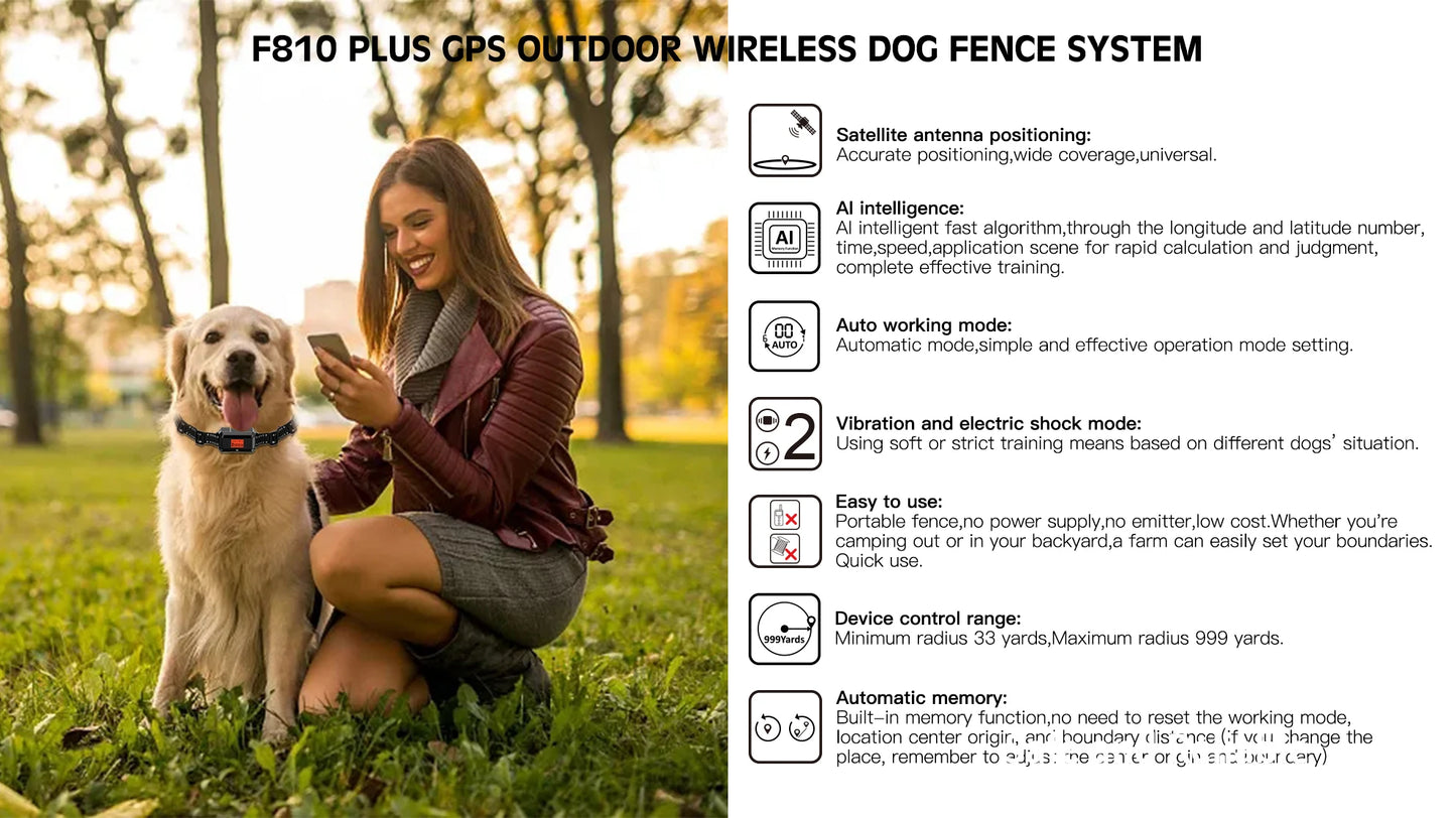 Wireless Dog Tracker | Electric Dog Tracker | Petgeds