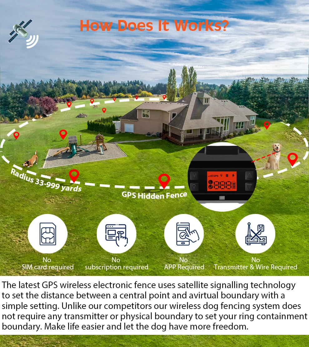 Wireless Dog Tracker | Electric Dog Tracker | Petgeds