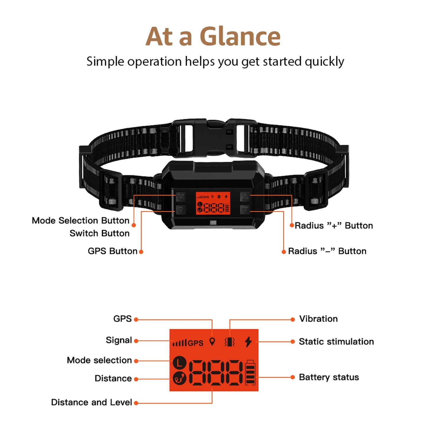 Wireless Dog Tracker | Electric Dog Tracker | Petgeds