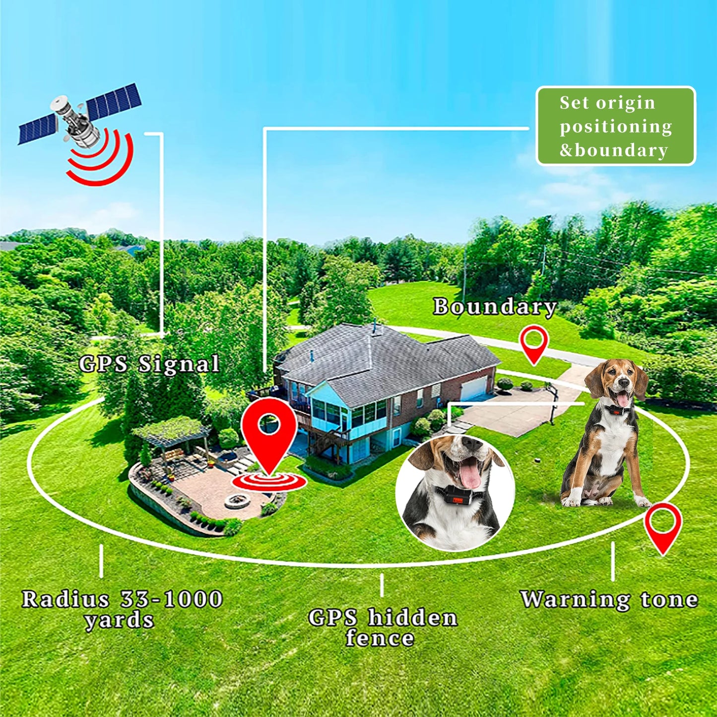 Wireless Dog Tracker | Electric Dog Tracker | Petgeds