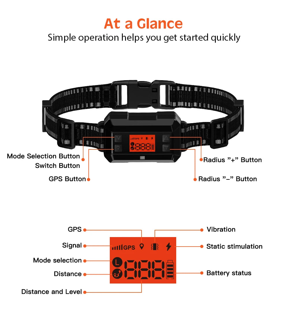 Wireless Dog Tracker | Electric Dog Tracker | Petgeds